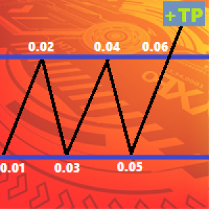 MT4-Channel Line