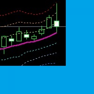 MT4-Channel NG