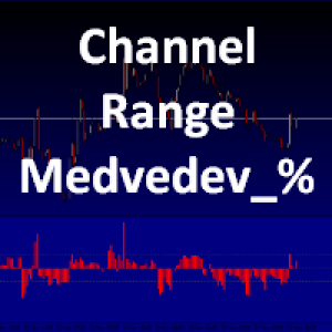 MT4-Channel Range Medvedev Percentage
