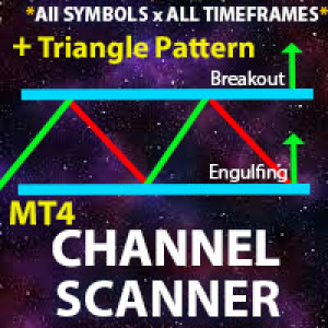 MT4-Channel Scanner