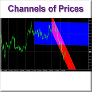 MT4-Channels of Prices