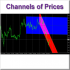 MT4-Channels of Prices