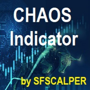 MT4-Chaos Indicator