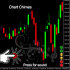 MT4-Chart Chimes