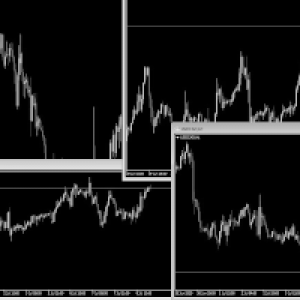 MT4-Chart Linking