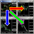 MT4-Chart Manager