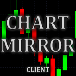 MT4-Chart Mirror Client MT4