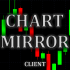 MT4-Chart Mirror Client MT4