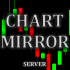MT4-Chart Mirror Server MT4