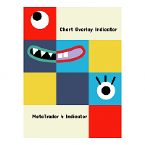MT4-Chart Overlay Indicator