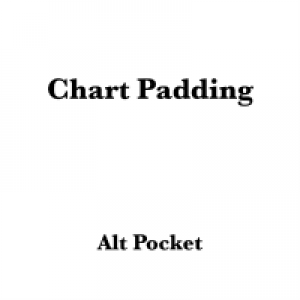 MT5-Chart Padding