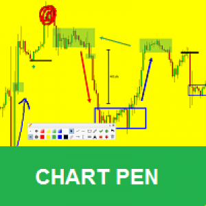 MT5-Chart Pen PRO