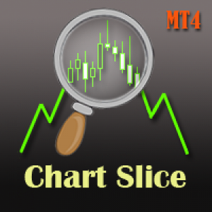MT4-Chart Slice MT4
