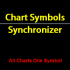MT4-Chart Symbols Synchronizer