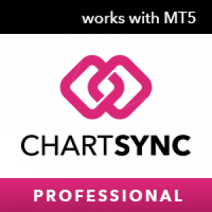 MT5-Chart Sync MT5