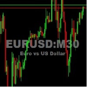 MT5-Chart Watermark MT5