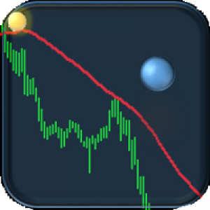 MT4-Chartball free