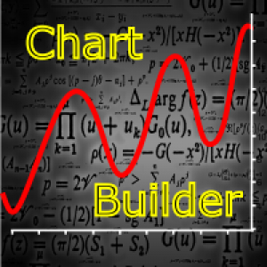 MT4-ChartBuilder
