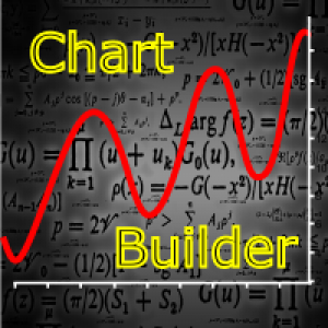 MT5-ChartBuilder MT5