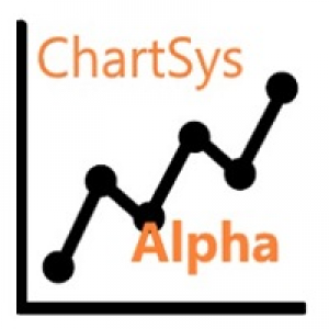 MT4-ChartSysAlpha