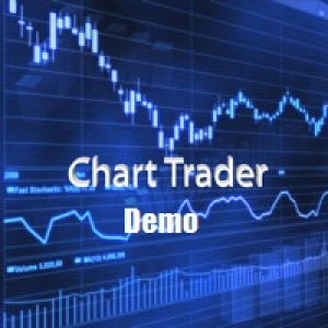 MT4-ChartTrader Demo