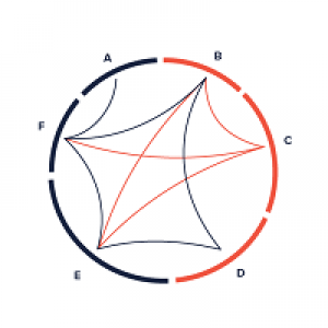 MT4-Chord Trend