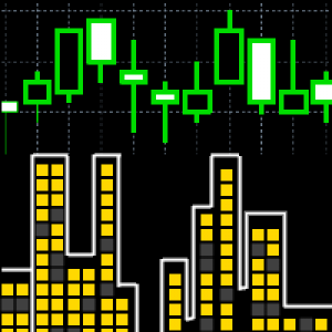 MT4-CityScape Recurrance Pattern