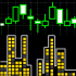 MT4-CityScape Recurrance Pattern