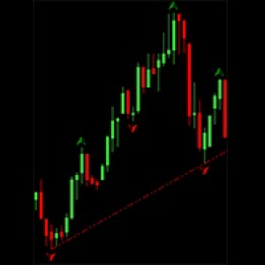 MT4-Classic Fractal Trend Lines
