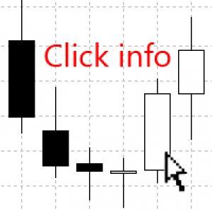 MT4-Click Info