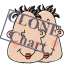 MT4-CloneChartMT4