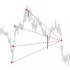 MT4-Close All Trades MT4