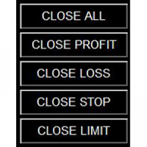 MT4-Close Button