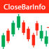 MT4-CloseBarInfo