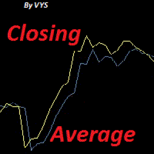 MT4-Closing Average