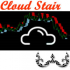 MT4-Cloud Stair