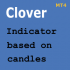 MT4-Clover MT4