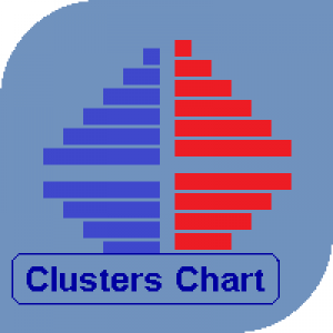MT4-Clusters Chart MT4