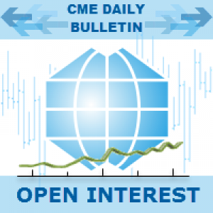 MT4-CME Daily Bulletin Open Interest MT4