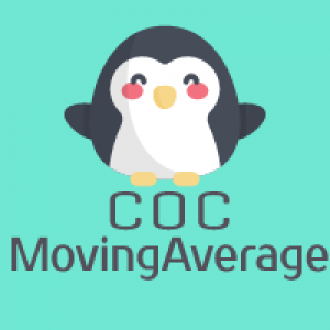 MT4-COCMovingAverage