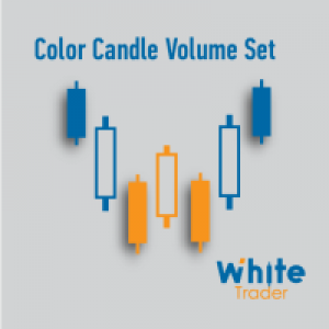 MT5-Color Candle Volume Set