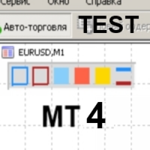 MT4-Color Levels Indicator MT4 Test