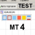 MT4-Color Levels Indicator MT4 Test