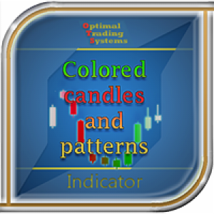 MT5-Colored candles and patterns MT5