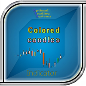 MT4-Colored candles