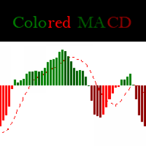 MT4-Colored MACD