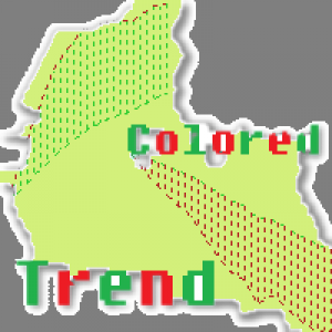 MT4-Colored trend Indicator