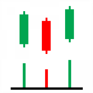 MT4-Colored Volume