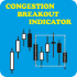 MT4-Congestion Breakout