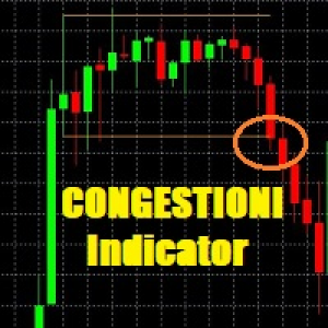 MT4-Congestioni